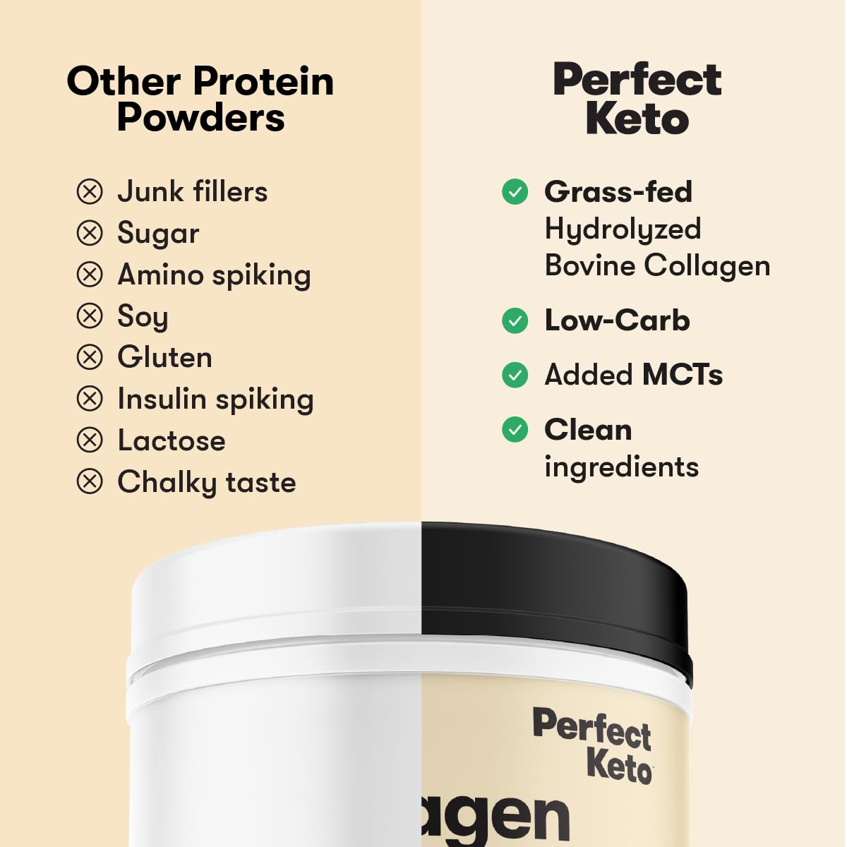 Perfect KETO Collagen Powder with MCT Oil, Grassfed, GF, Multi Supplement, Vanilla 11.07 Oz