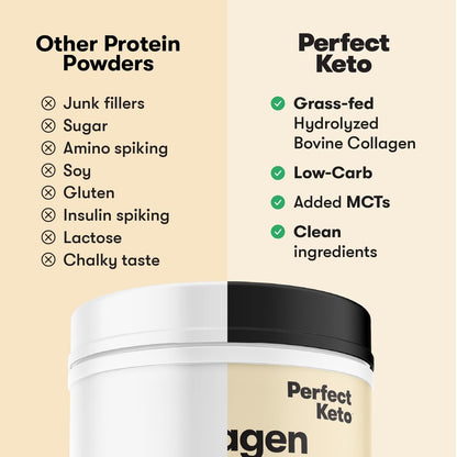 Perfect KETO Collagen Powder with MCT Oil, Grassfed, GF, Multi Supplement, Vanilla 11.07 Oz