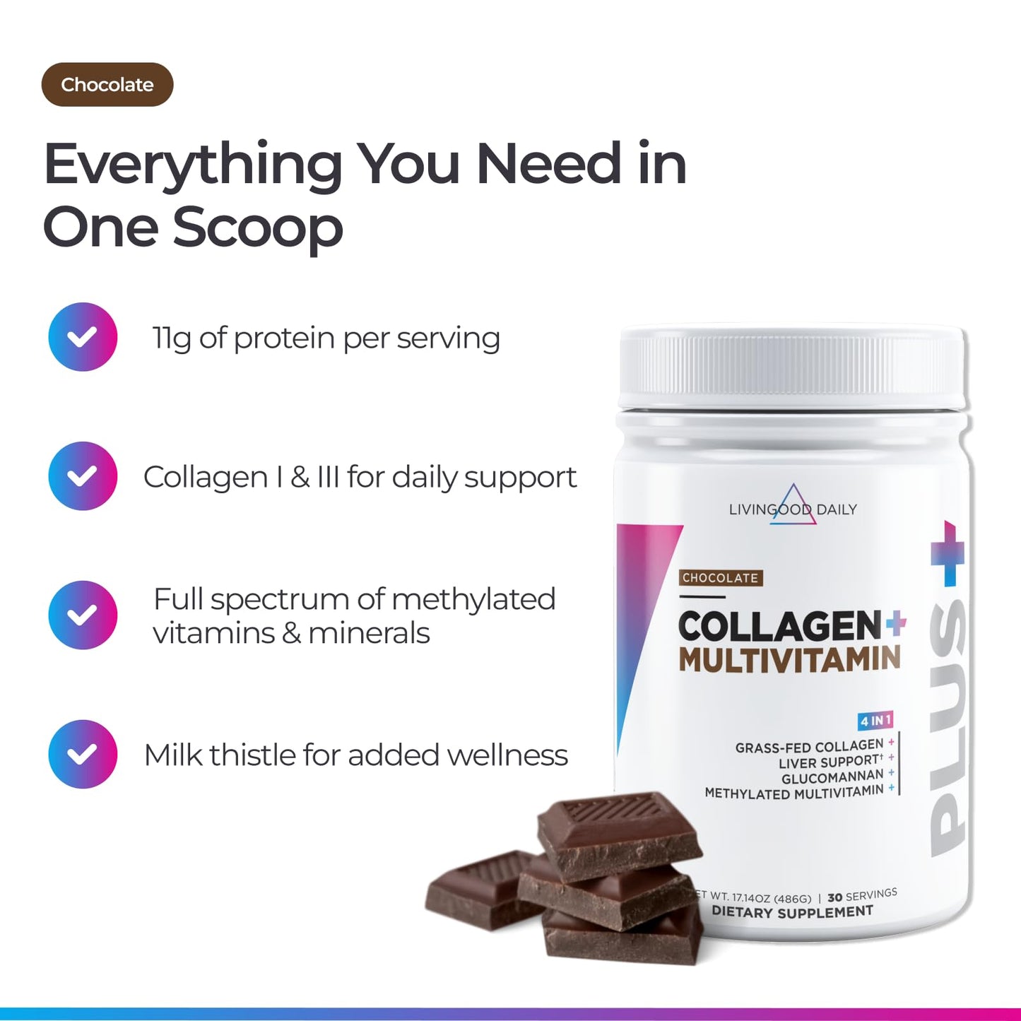 Livingood Daily Collagen Powder for Women and Men, Vanilla, Grass Fed Protein, Hydrolyzed Collagen Peptides with Vitamin C & Multi Vitamins for Hair, Skin, Nail & Gut Health, Gluten Free, 30 Servings