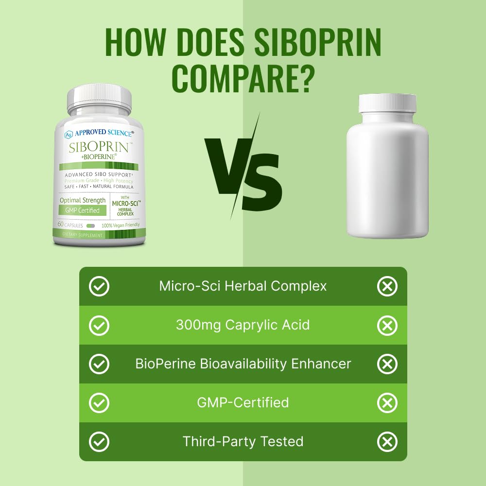 Approved Science Siboprin - 60 Capsules - Support Gut Balance, Soothe Intestinal Irritation, Help with Cramps and Bloating - Caprylic Acid, Barberry, Oregano - Vegan