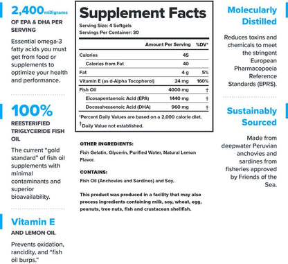 LEGION Complete Health Bundle – Triumph Multivitamin for Men + Triton Triple Strength Fish Oil + Vitamin D3 K2 Supplement – Daily Wellness Stack for Energy, Heart, Bone & Immune Support