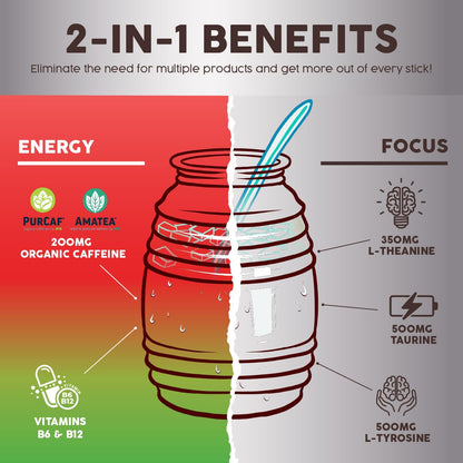 Salud 2-Pack |2-in-1 Energy + Focus (Cucumber Lime) & Energy + Focus (Strawberry Watermelon) – 15 Servings Each, Agua Fresca Drink Mix, Non-GMO, Gluten Free, Vegan, Low Calorie, 1g of Sugar