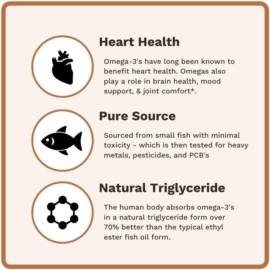 Utzy Naturals Lipid Support Bundle | Berbercol, 60 Capsules, and Omega-3 Fish Oil, 60 Capsules