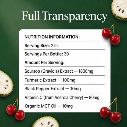 Soursop Graviola Liquid Drops 2000mg, Bitters Complex with Acerola Cherry, Turmeric and Black Pepper Extract, Fast Absorption Botanical Formula, Alcohol Free, 60mL 2 fl oz
