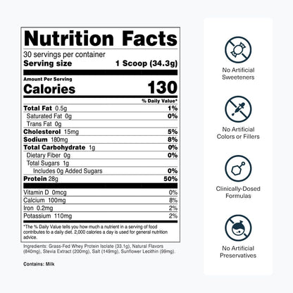 Transparent Labs Grass-Fed Whey Protein Isolate, French Vanilla, Creatine HMB, Unflavored