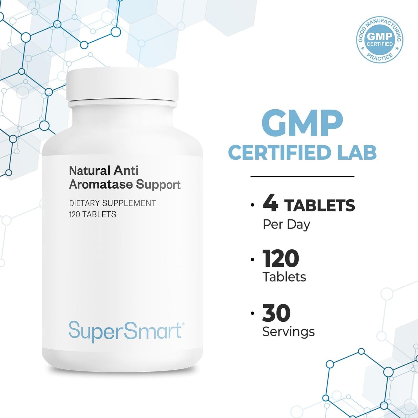 Supersmart - Natural Anti Aromatase Support (Advanced Formula) - with DIM, Genistein, Chrysin - Aromatase Inhibitor Supplement | Non-GMO & Gluten Free - 120 Tablets