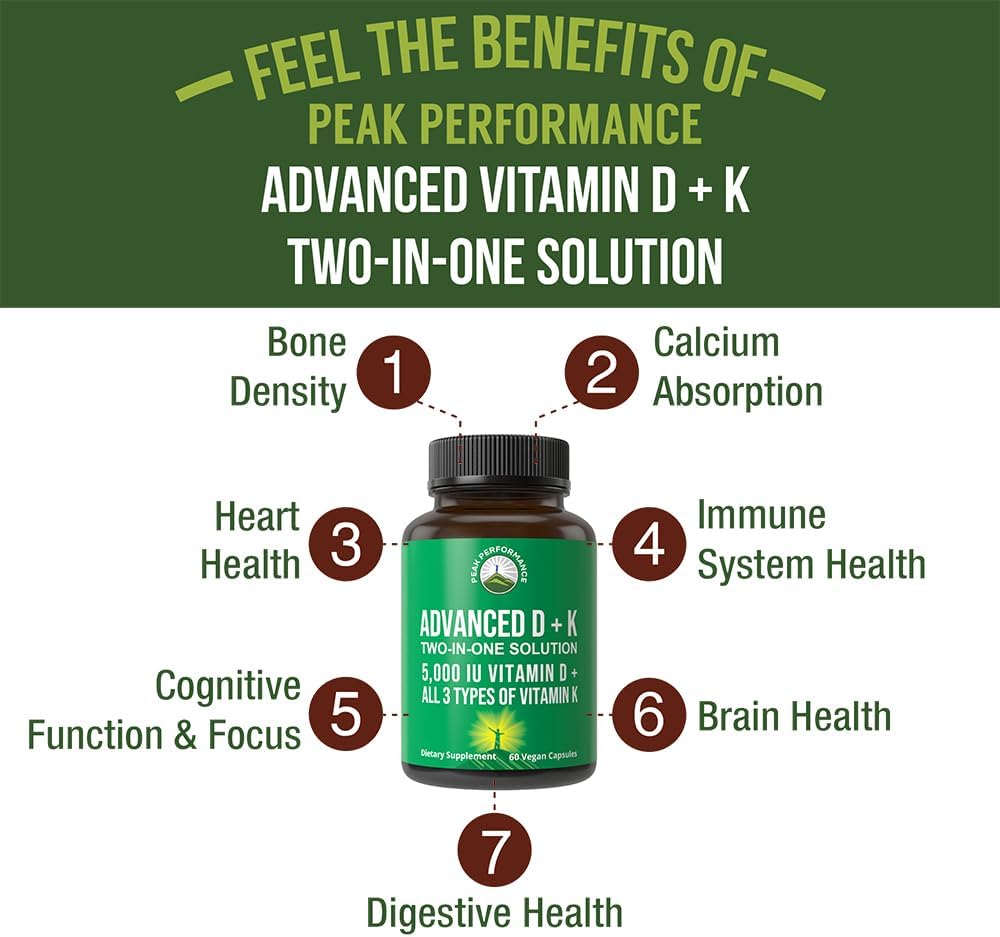Peak Performance Advanced Vitamin D 5000 IU with All 3 Types of Vitamin K Vitamin D3 and Vitamin K2, K1, MK-7 (MK7), MK4 Supplement - 60 Small and Easy to Swallow Vegetable Capsules