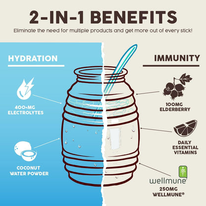 Salud 2-Pack | 2-in-1 Hydration + Immunity (Strawberry) & Hydration + Immunity (Horchata) – 15 Servings Each, Agua Fresca Drink Mix, Non-GMO, Gluten Free, Vegan, Low Calorie, 1g of Sugar