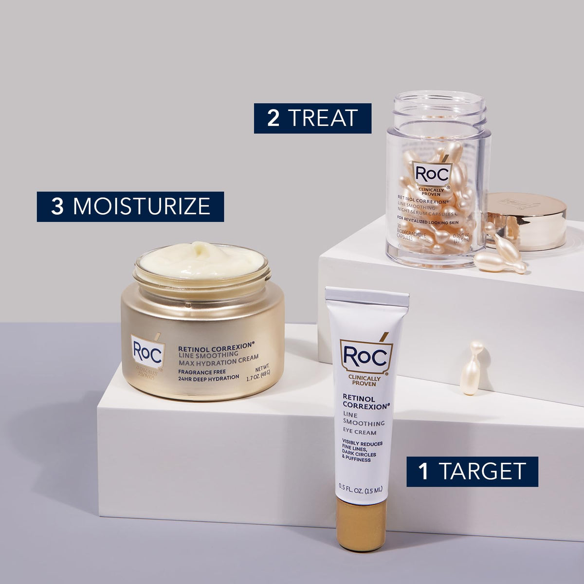 RoC Retinol Correxion Under Eye Cream for Dark Circles & Puffiness, Daily Wrinkle