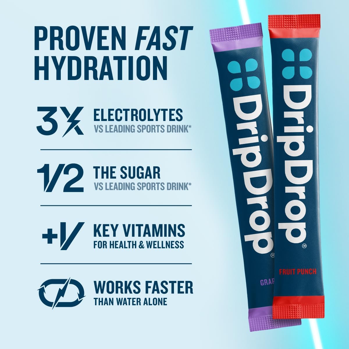 DripDrop Hydration Berry & Orange Bundle, Electrolyte Packets, 64 Count | Berry, Orange; 3X Electrolytes; Potassium, Magnesium, Zinc, Vitamin C; Single Serve; Portable; Daily Use, Workouts, Travel