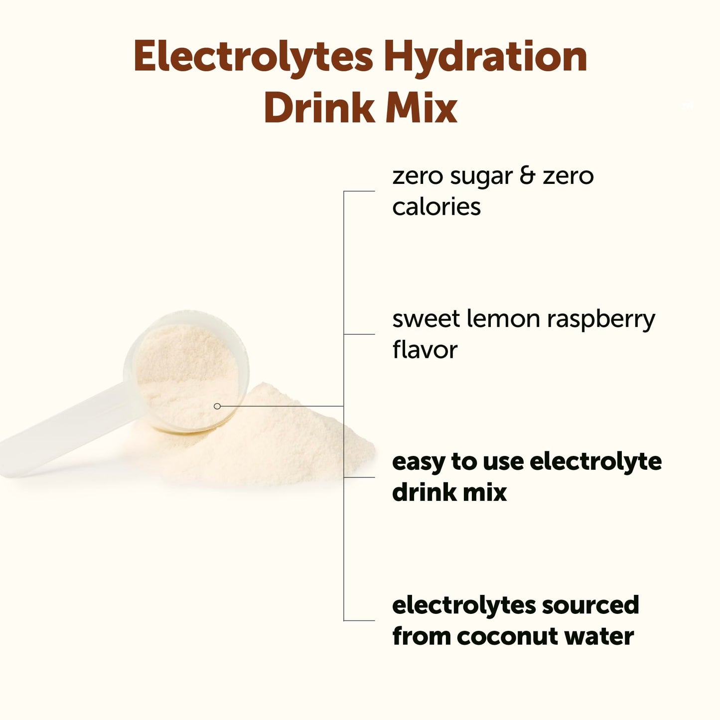 Micro Ingredients Electrolytes Powder, 2lbs (139 Servings) | Sugar Free | Lemon Raspberry Flavor | High Potassium (1,000mg) + Coconut Water & Real Lemon Juice | Keto Friendly, Non-GMO