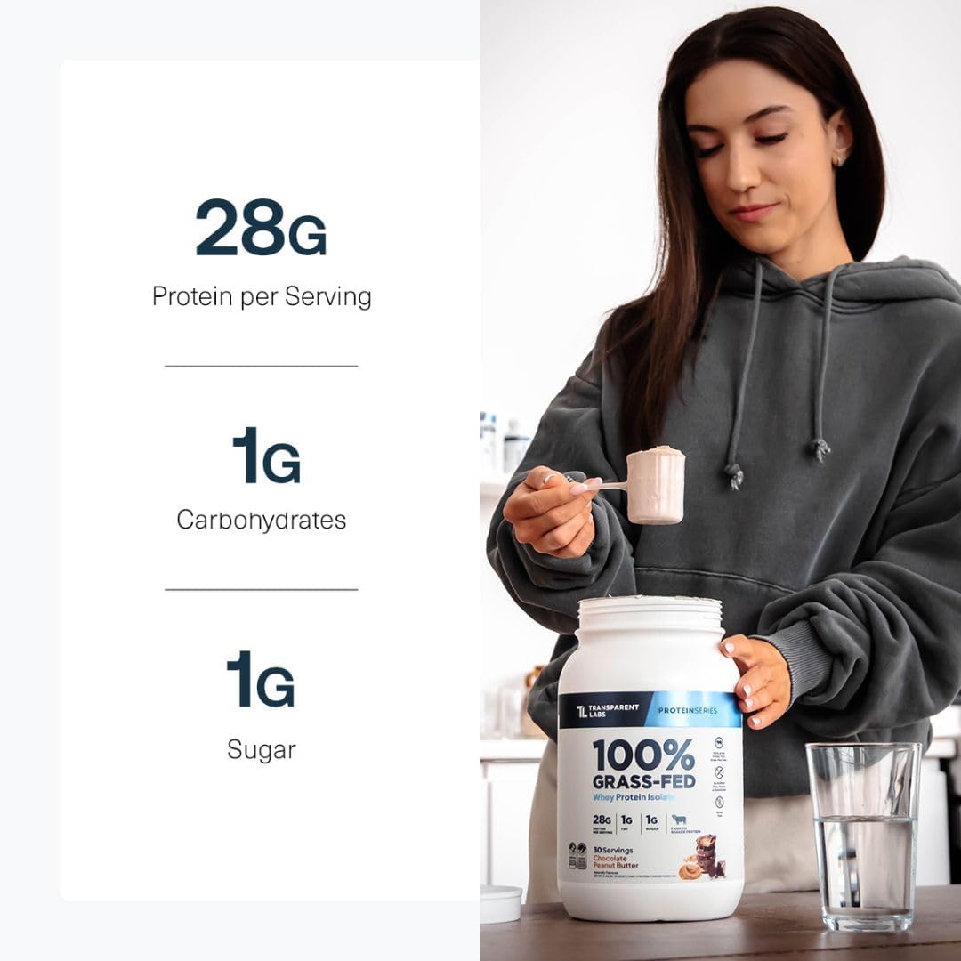 Transparent Labs Grass-Fed Whey Protein Isolate (30 Servings, Milk Chocolate) & Creatine HMB (30 Servings, Tropical Punch)