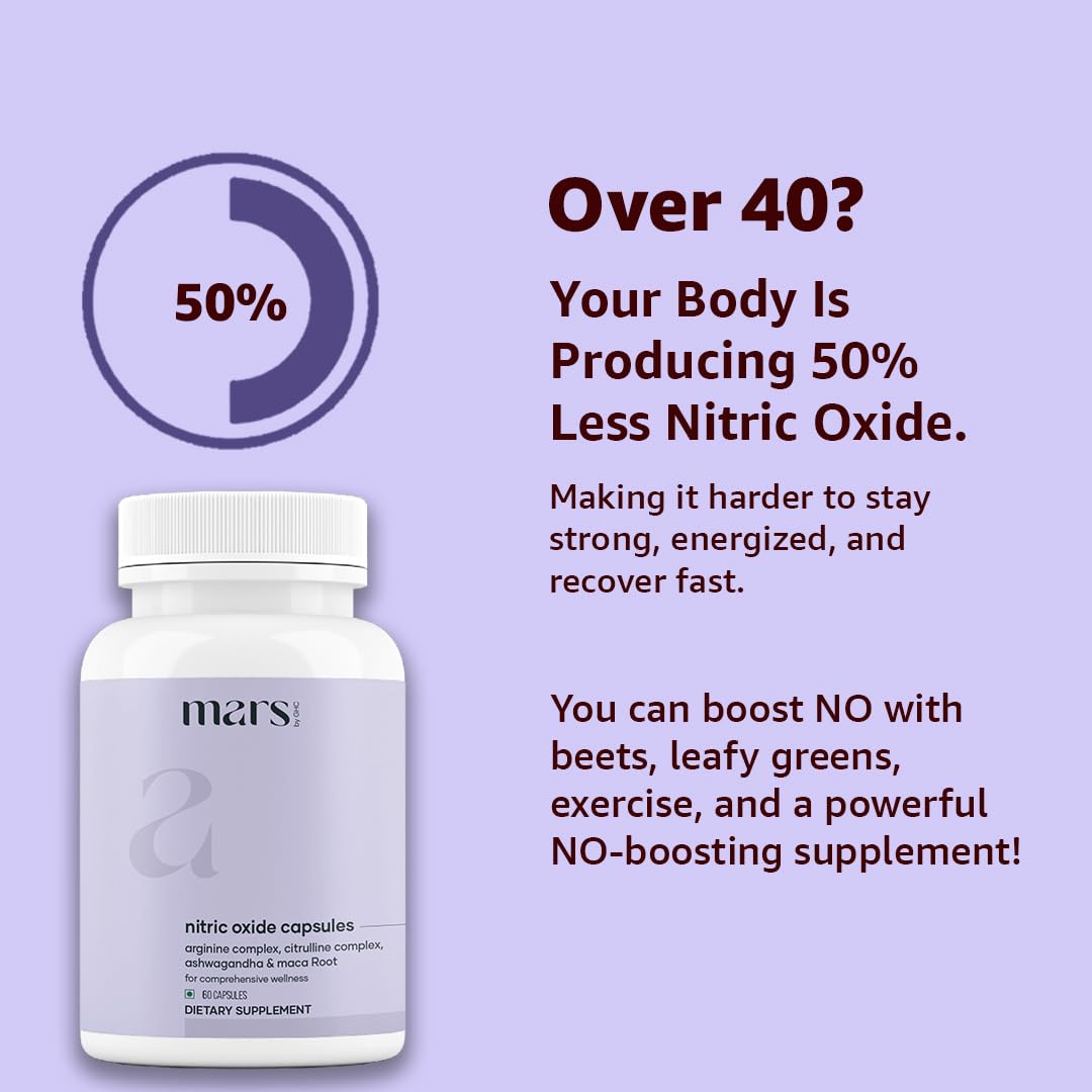 mars by GHC Growth Max Combo | Nitric Oxide Capsules + SurgeMax Capsules | Performance & Vitality Support | 120 Capsules | Pack of 1