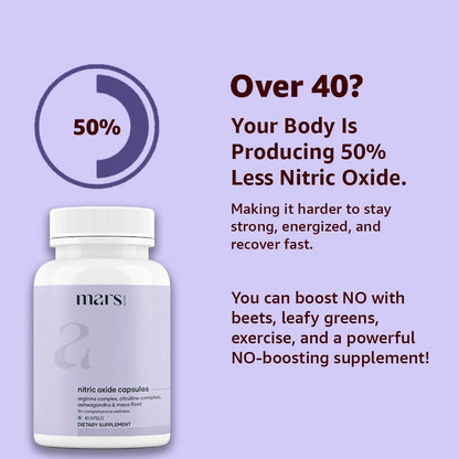mars by GHC Growth Max Combo | Nitric Oxide Capsules + SurgeMax Capsules | Performance & Vitality Support | 120 Capsules | Pack of 1