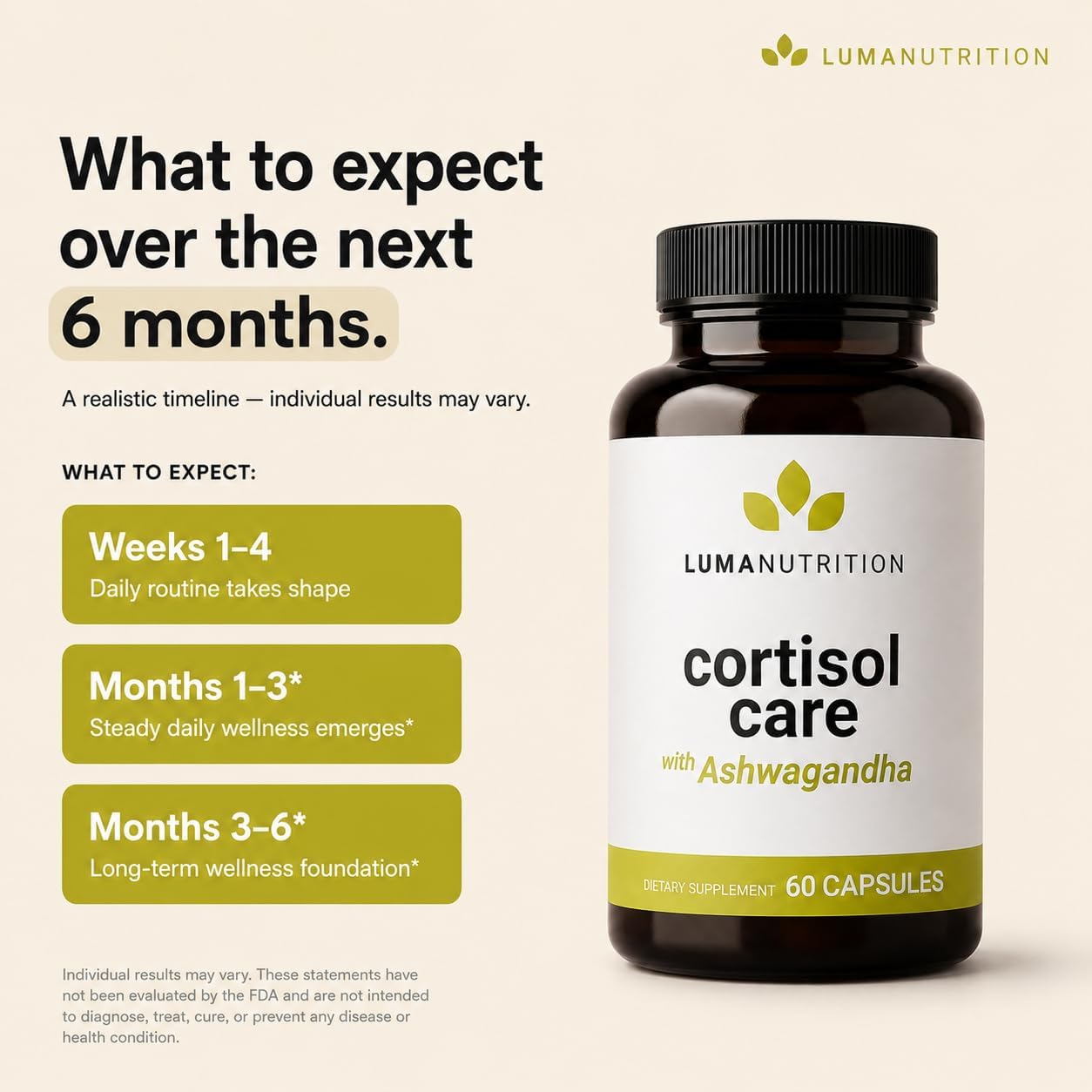 Luma Nutrition Cortisol Supplement for Women and Men - 60 Capsules