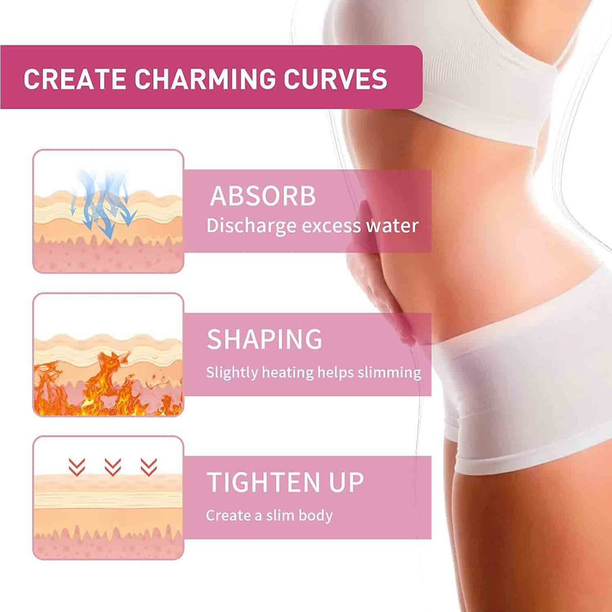 AnnieCare Instant Anti-Itch Detox Products, Annie Care Capsulas, Firming Repair & Pink