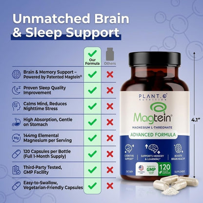 Magnesium L-Threonate Capsules – Brain & Sleep Support – 144mg Elemental Magnesium per Serving – High Absorption Cognitive & Memory Support – 120 Capsules