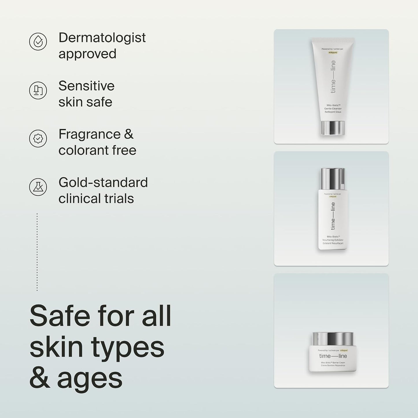 Timeline Mitopure Skincare Routine Starter Kit in Travel Case with Gentle Cleanser 50 ml, Resurfacing Exfoliator 30ml & Barrier Cream 15 ml for All Skin Types