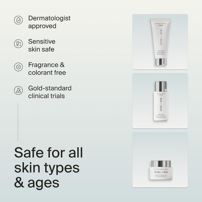 Timeline Mitopure Skincare Routine Starter Kit in Travel Case with Gentle Cleanser 50 ml, Resurfacing Exfoliator 30ml & Barrier Cream 15 ml for All Skin Types