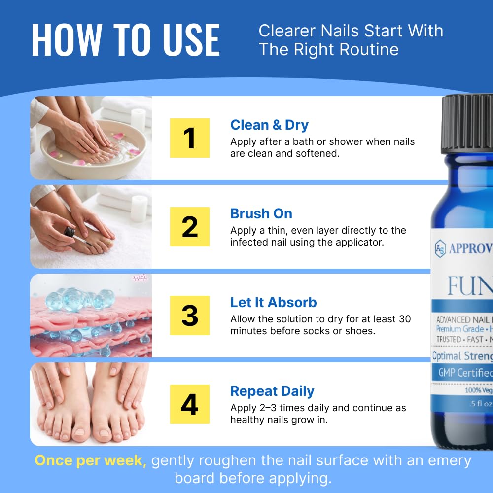 Approved Science Fungix Extra Strength - Undecylenic Acid and Tea Tree Oil - Serum for Fingernail and Toenail Care - Infused with Essential Oils - Healthy Nail Appearance - Easy to Apply - Pack of 1