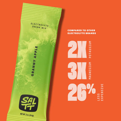 SALTT Electrolyte Packets - Clean Slate (30 Sticks) - Zero Sugar