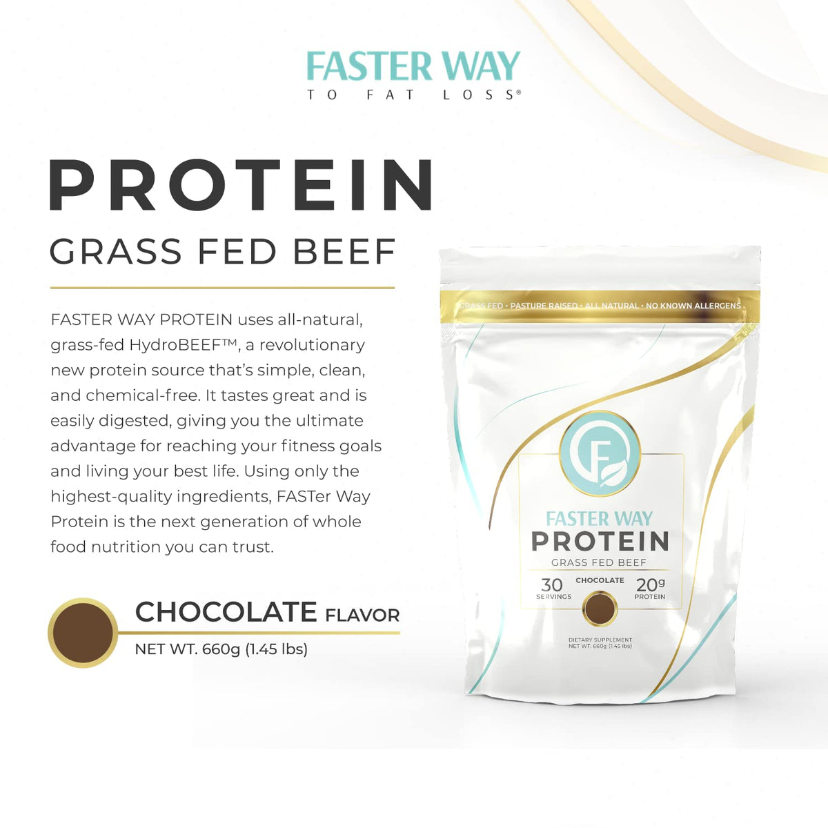 FASTer Way to Fat Loss | Grass Fed Protein Powder Chocolate Flavor, Dairy-Free Alternative