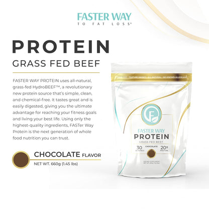 FASTer Way to Fat Loss | Grass Fed Protein Powder Chocolate Flavor, Dairy-Free Alternative