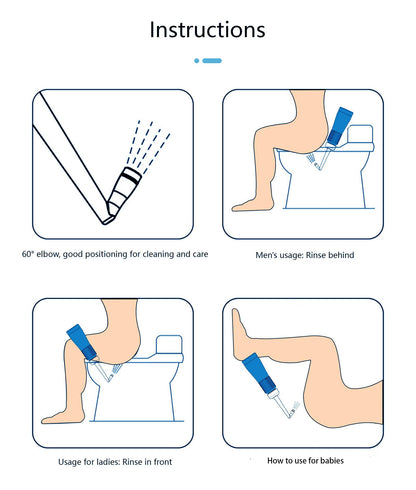 Portable 11.8 Oz Bidet, Feminine Care Irrigator, Retractable Nozzle Travel Bidet with 60° Elbow