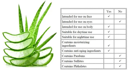 Nu-Health Aloe Vera Vitamin E Skin Oil Capsules, 90 Capsules for Face
