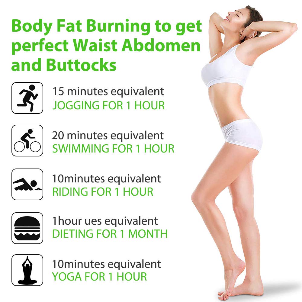 Hot Cream 2 Pack, Cellulite Slimming & Firming Cream, Body Fat Burning Massage Gel