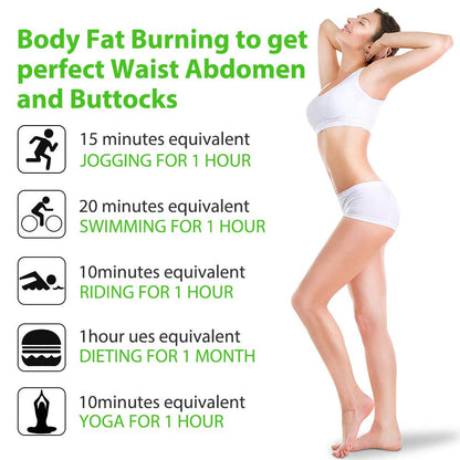 Hot Cream 2 Pack, Cellulite Slimming & Firming Cream, Body Fat Burning Massage Gel