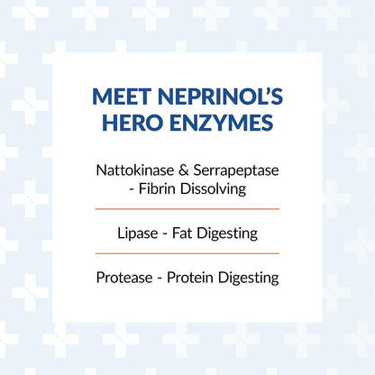 Arthur Andrew Medical, Neprinol AFD, Multi Enzyme Blend with Serrapeptase & Nattokinase, 90 Count (Pack of 1) | Highly Potent Systemic Enzyme Blend Featuring Nattokinase (15,000 FU) & Serrapeptase (45,000 SPU). Heart & Immune Support