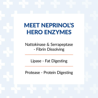 Arthur Andrew Medical, Neprinol AFD, Multi Enzyme Blend with Serrapeptase & Nattokinase, 90 Count (Pack of 1) | Highly Potent Systemic Enzyme Blend Featuring Nattokinase (15,000 FU) & Serrapeptase (45,000 SPU). Heart & Immune Support
