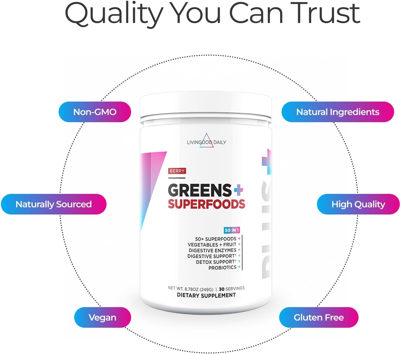 Livingood Daily Greens & Superfood Powder, Super Greens for Gut Health, Green Juice Powder with Spirulina, Chlorella, and Digestive Enzymes, Probiotics for Digestive Support, Berry, 30 Servings