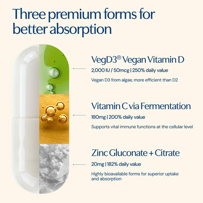 TRU NIAGEN NAD+ Immune Cell Support Supplement - Daily Defense - Vitamin C, Vegan D3 2000 IU, Zinc, Selenium, Copper + 100mg NAD Plus Boosting Niagen NR - 30 Capsules