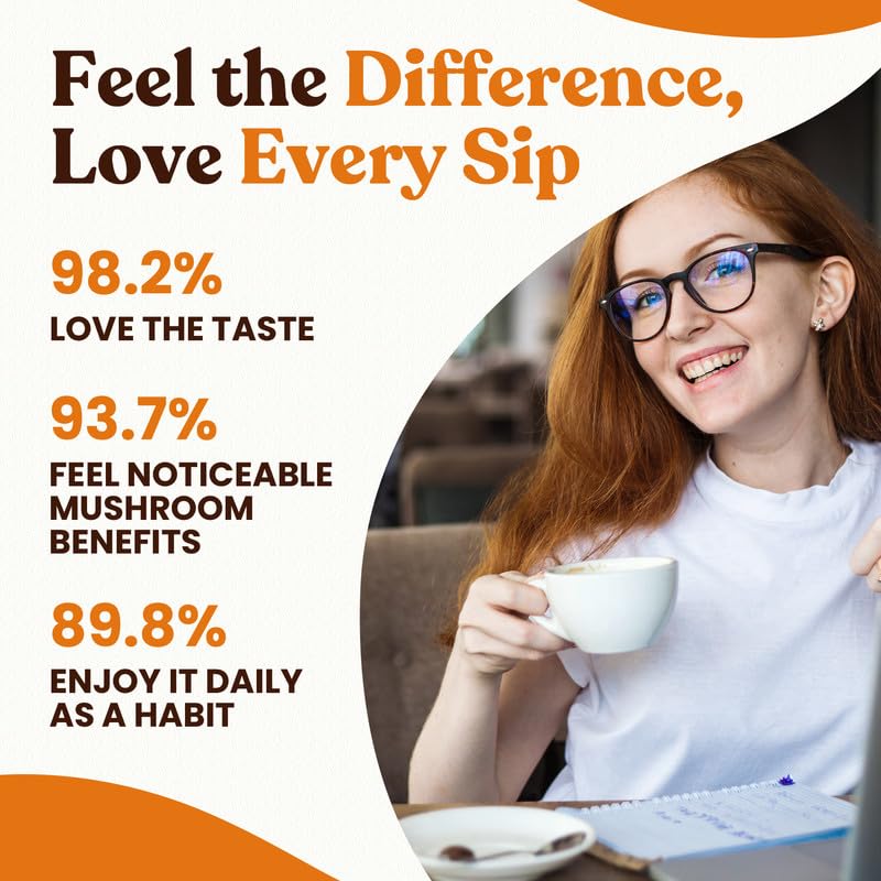 Venture Pal Mushroom Coffee, 12 Mushrooms, Focus & Digestion, 40 Servings | 12 Adaptogenic Mushrooms with Lion's Mane, Cordyceps, Reishi, Turkey Tail, Ashwagandha & Probiotics, Low Caffeine & Calories