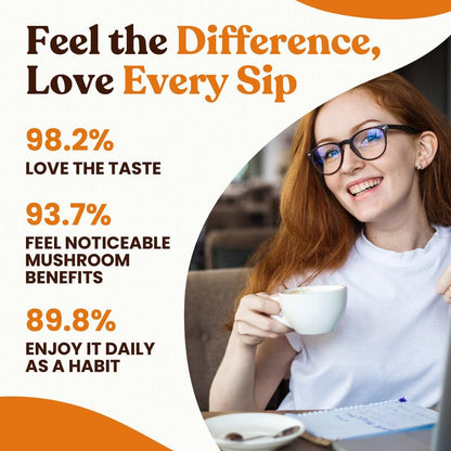 Venture Pal Mushroom Coffee, 12 Mushrooms, Focus & Digestion, 40 Servings | 12 Adaptogenic Mushrooms with Lion's Mane, Cordyceps, Reishi, Turkey Tail, Ashwagandha & Probiotics, Low Caffeine & Calories