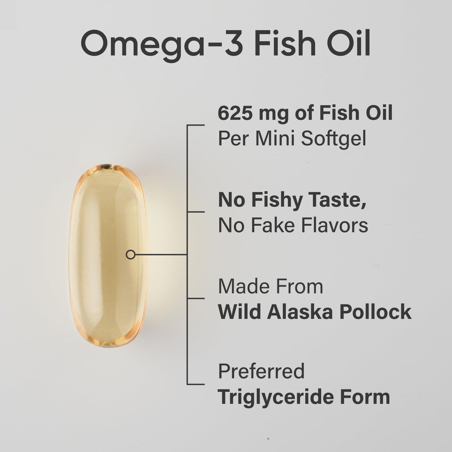 Sports Research® Omega-3 Fish Oil 1250 - Triple Strength Fish Oil Supplement from Wild Alaska Pollock - MSC Certified Sustainable · Non-GMO · Soy Free - 90 Softgel Capsules