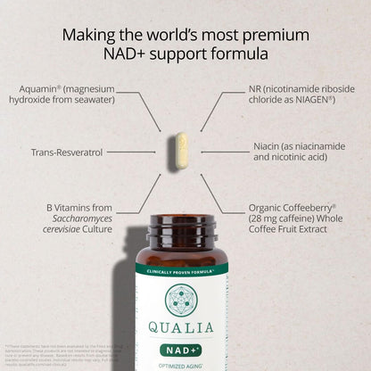 Qualia NAD Supplement — Clinically Proven to Boost NAD+ up to 67%. Optimized Aging, Energy, Focus. Elite Ingredients Nicotinamide Riboside (NIAGEN), Niacin, Niacinamide (1 Month Supply)