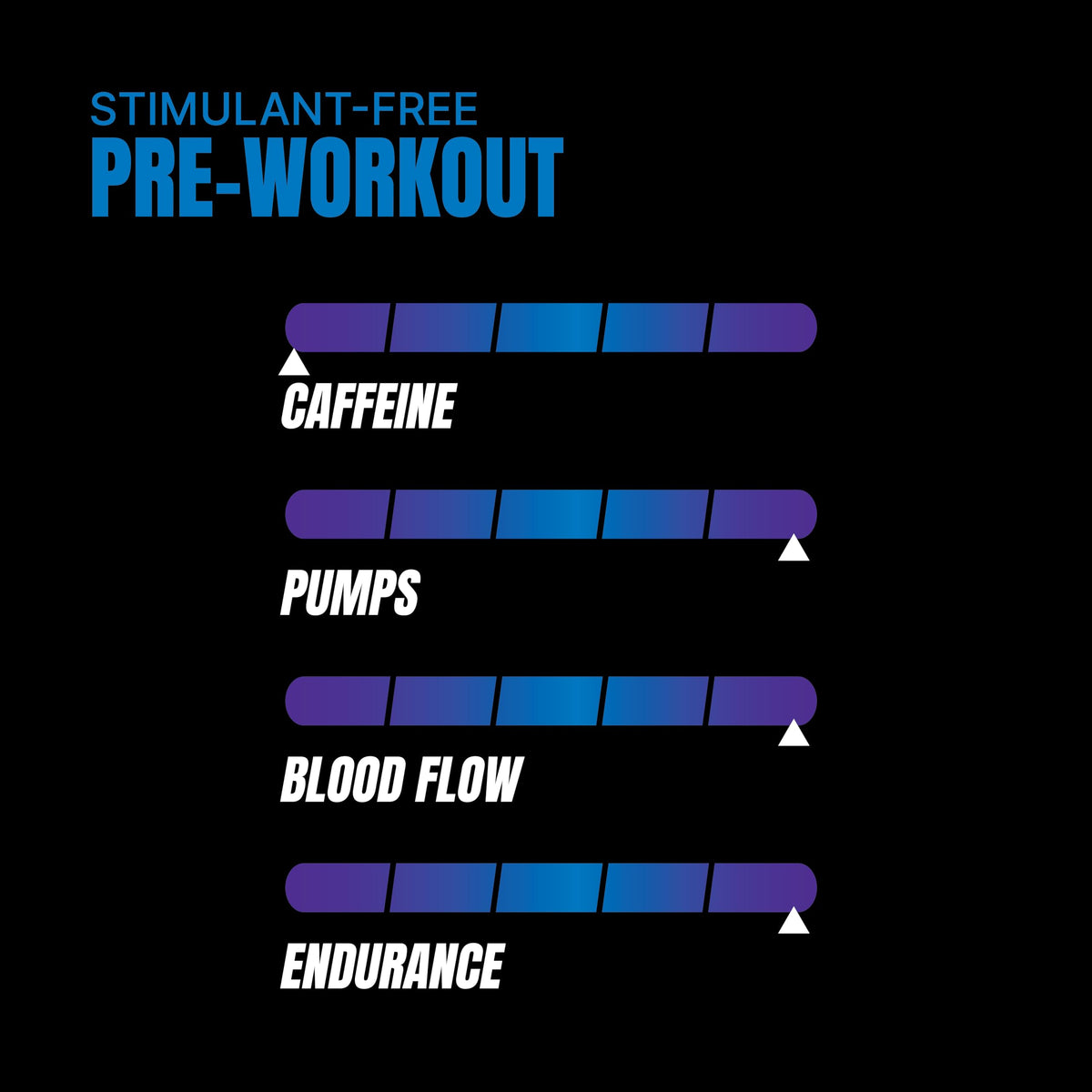 PROSUPPS Hyde Max Pump Pre Workout for Men and Women - Nitric Oxide Supplement