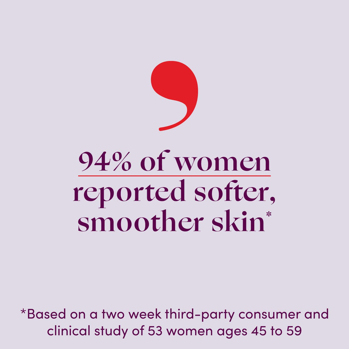 Womaness Summer Skin Bundle - The Works - Menopause Support Skincare Hydrating Body Lotion