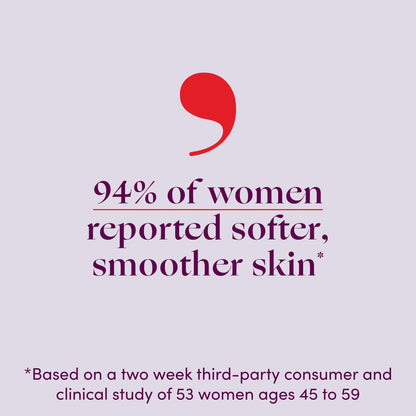Womaness Summer Skin Bundle - The Works - Menopause Support Skincare Hydrating Body Lotion