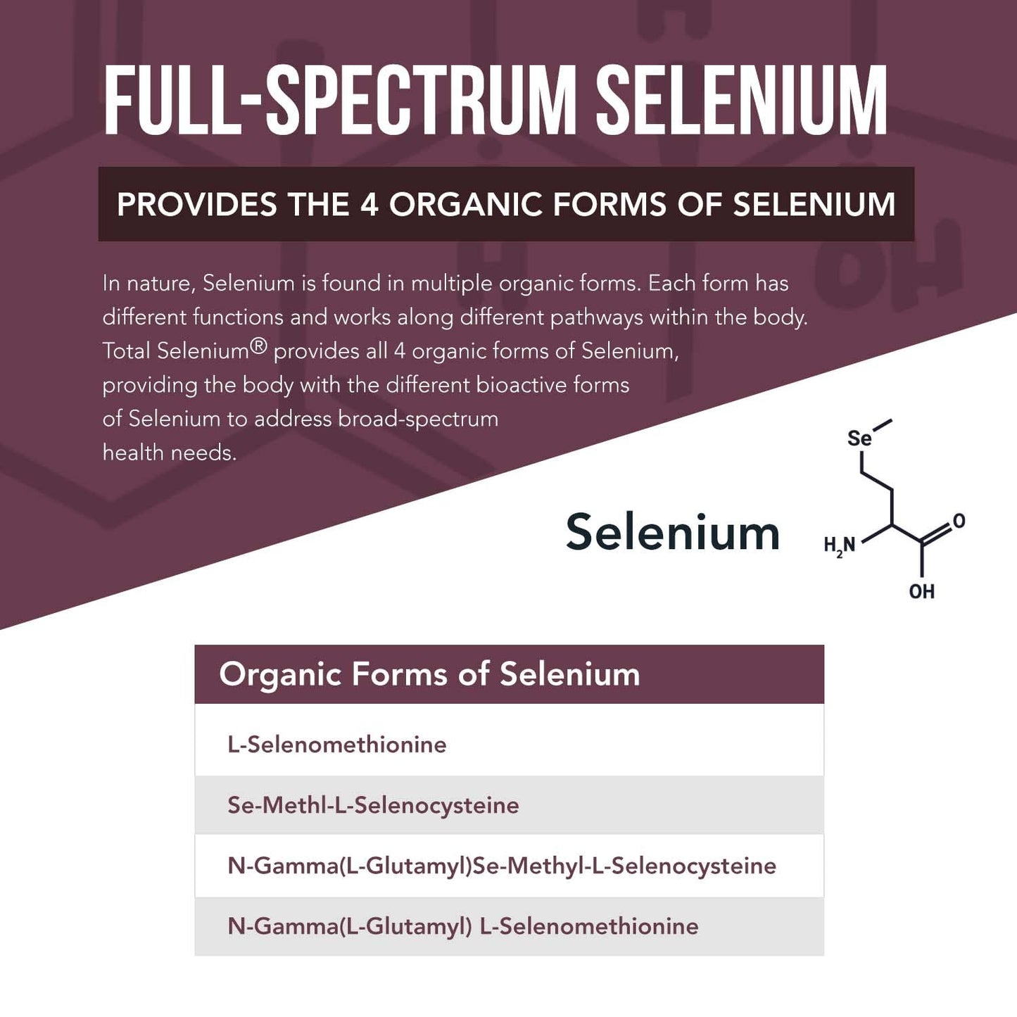 Total Selenium - 200 mcg, Plant-Based - Full Spectrum, Contains 4 Essential Organic Forms of Selenium Including Selenomethionine - Derived from Garlic - 60 Capsules