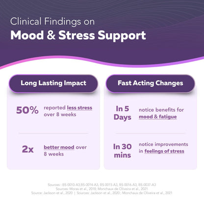 Organic Saffron Extract: Optimized Extract with Safromotivines, Safranal, and Crocins – Clinically Studied | Premium Persian Sargol Quality | Supports Mood, Calmness, and Relaxation – 30 Servings