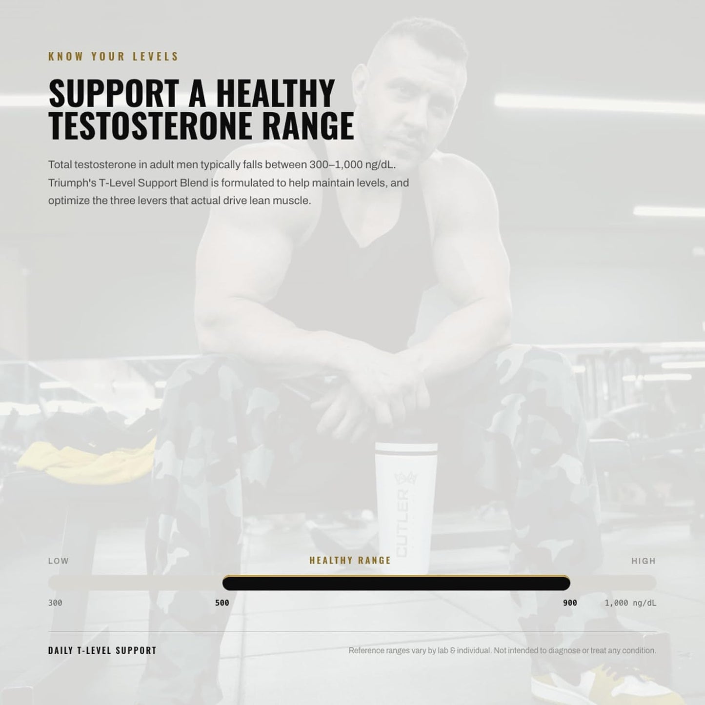 TRIUMPH Testosterone Booster for Men: Best Test Booster and Estrogen Blocker for Men with DIM, KSM 66 Ashwagandha, and Boron Citrate, Build Natural Lean Muscle Mass and Strength, 56 Veggie Capsules | Not Flavored | DIM, KSM-66 Ashwagandha, Fenugreek and B