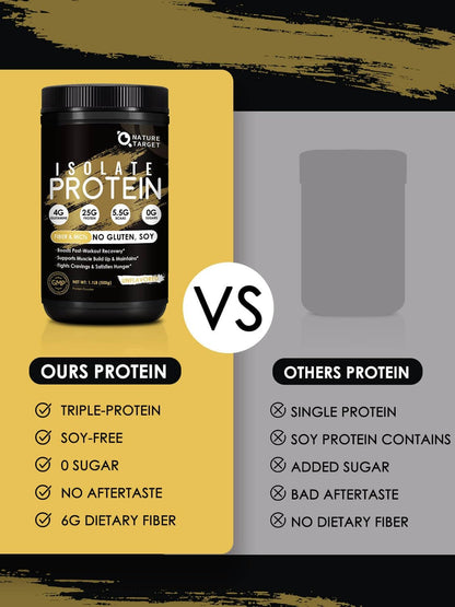 NATURE TARGET Unflavored Protein Powder, Whey & Pea Blend, 16 Servings | 24g Protein, Whey Protein Isolate, with MCTs, Mixes in Hot Coffee & Foods, No Bloating, Scoop Included, Gluten-Free