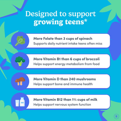 FIRST DAY Teen Multivitamin Gummy with Organic Fruit & Veggie Blend, 60 ct. | Vegan teen vitamins for ages 13-18 with 12 key nutrients, methylfolate, magnesium and zinc; 2 daily, 30-day supply.