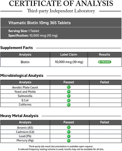 Vitamatic Biotin 10,000 mcg (10 mg) for Stronger Hair, Skin & Nails - 365 Vegan Tablets- Also Called Vitamin B7