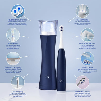 SuperMouth ULTIM8 Electric Toothbrush, UV Hub & Travel Case, Rose Gold