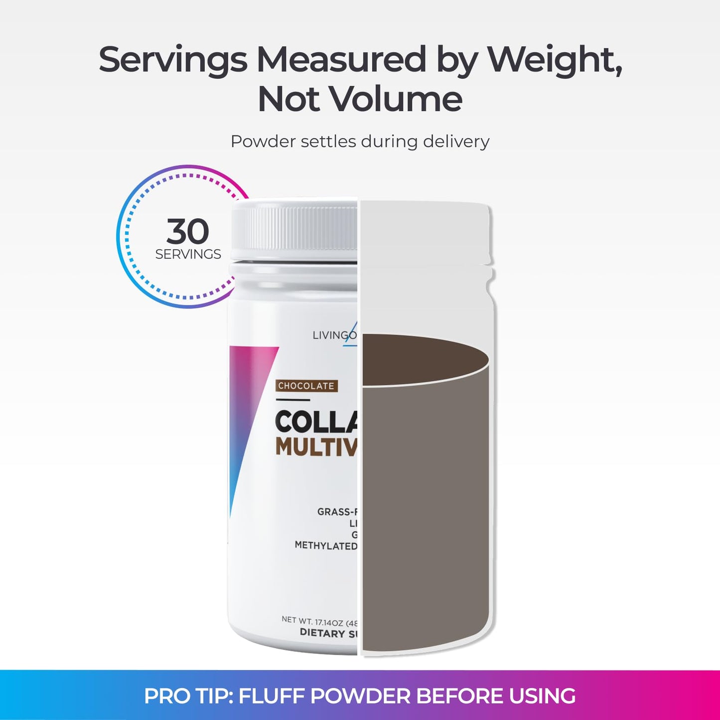 Livingood Daily Collagen Powder for Women and Men, Vanilla, Grass Fed Protein, Hydrolyzed Collagen Peptides with Vitamin C & Multi Vitamins for Hair, Skin, Nail & Gut Health, Gluten Free, 30 Servings